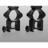 Подствольное крепление ARMYTEK GM-05 A02105
